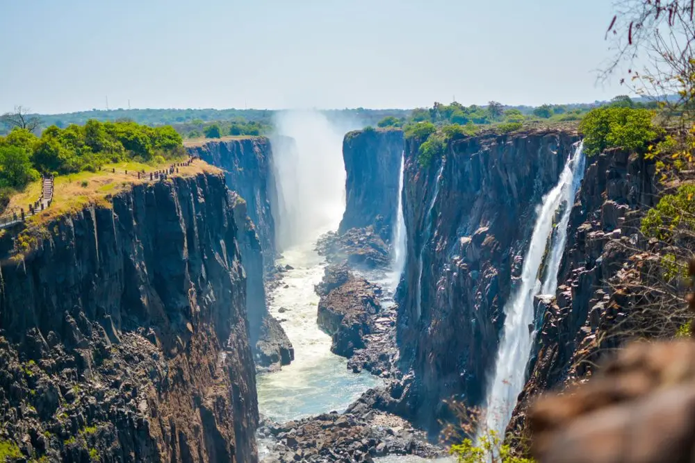 Mosi oa Tunya National Park